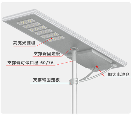 LED Integrated Solar Street Light 40w 30w 60w 90w 120w 150w 180w 200w